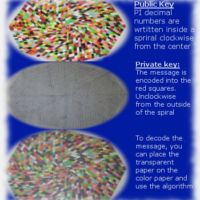 dif____cryptography_2